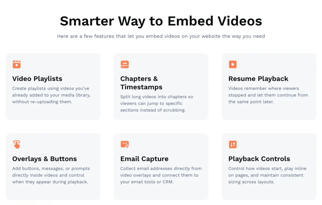 fluentplayer features
