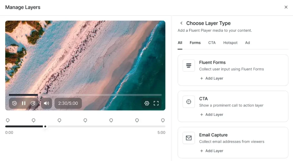 fluentplayer media layer