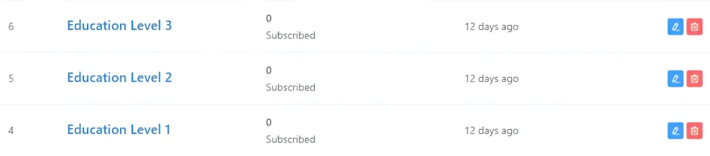 set dynamic tag in fluentcrm