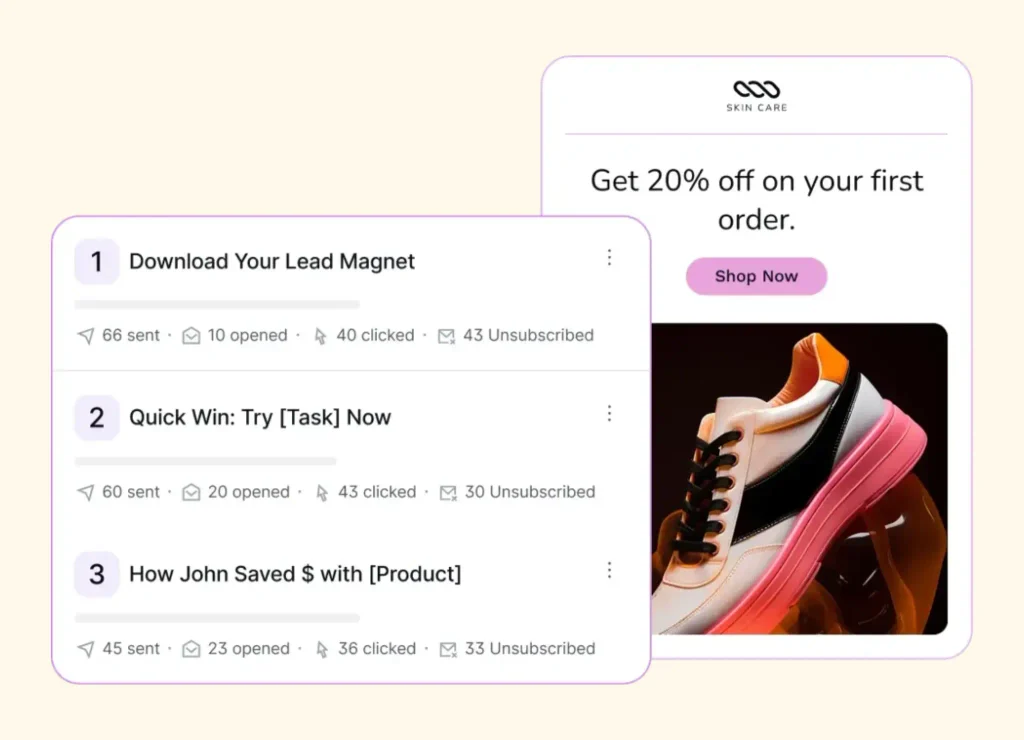 Dashboard showing email campaign stats and a footwear advertisement.