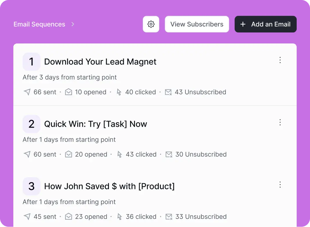 Email sequence dashboard showing email names, delays, and engagement metrics.