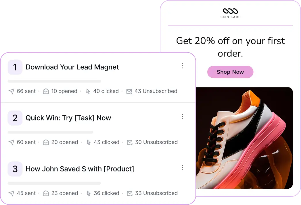 build automated email journeys with zero complexity