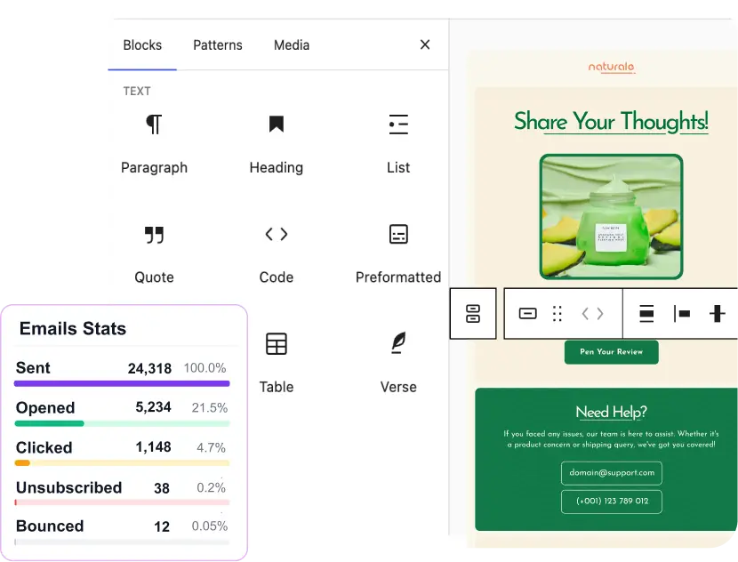 Email marketing editor, stats, and product review email template.