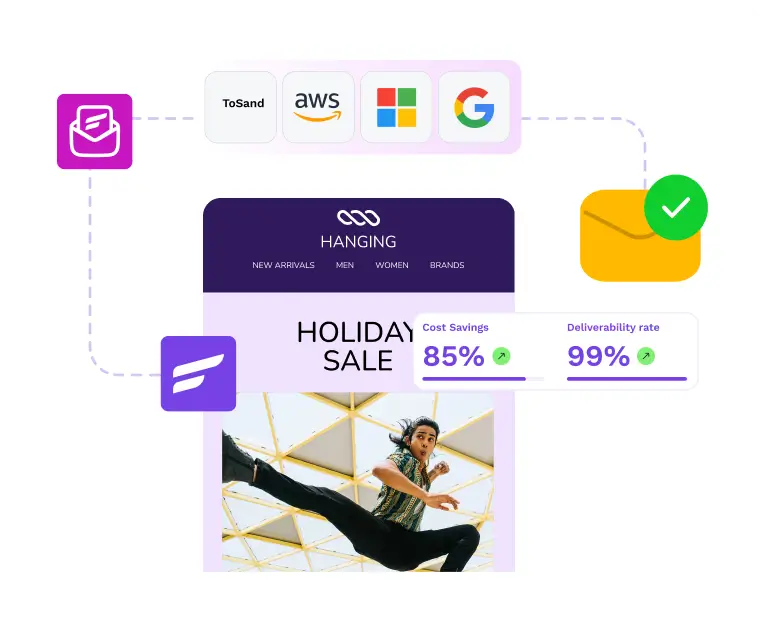 Email marketing integration platform showing high deliverability and cost savings.