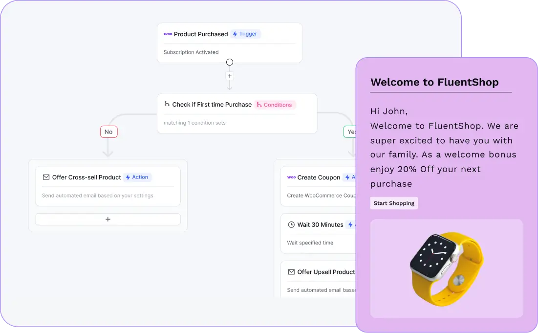 marketing automation banner