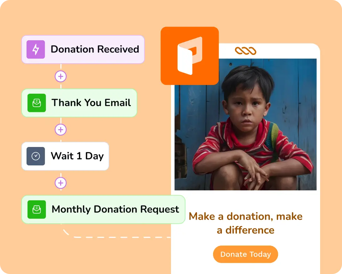 Donation automation workflow next to a child's image for charity.