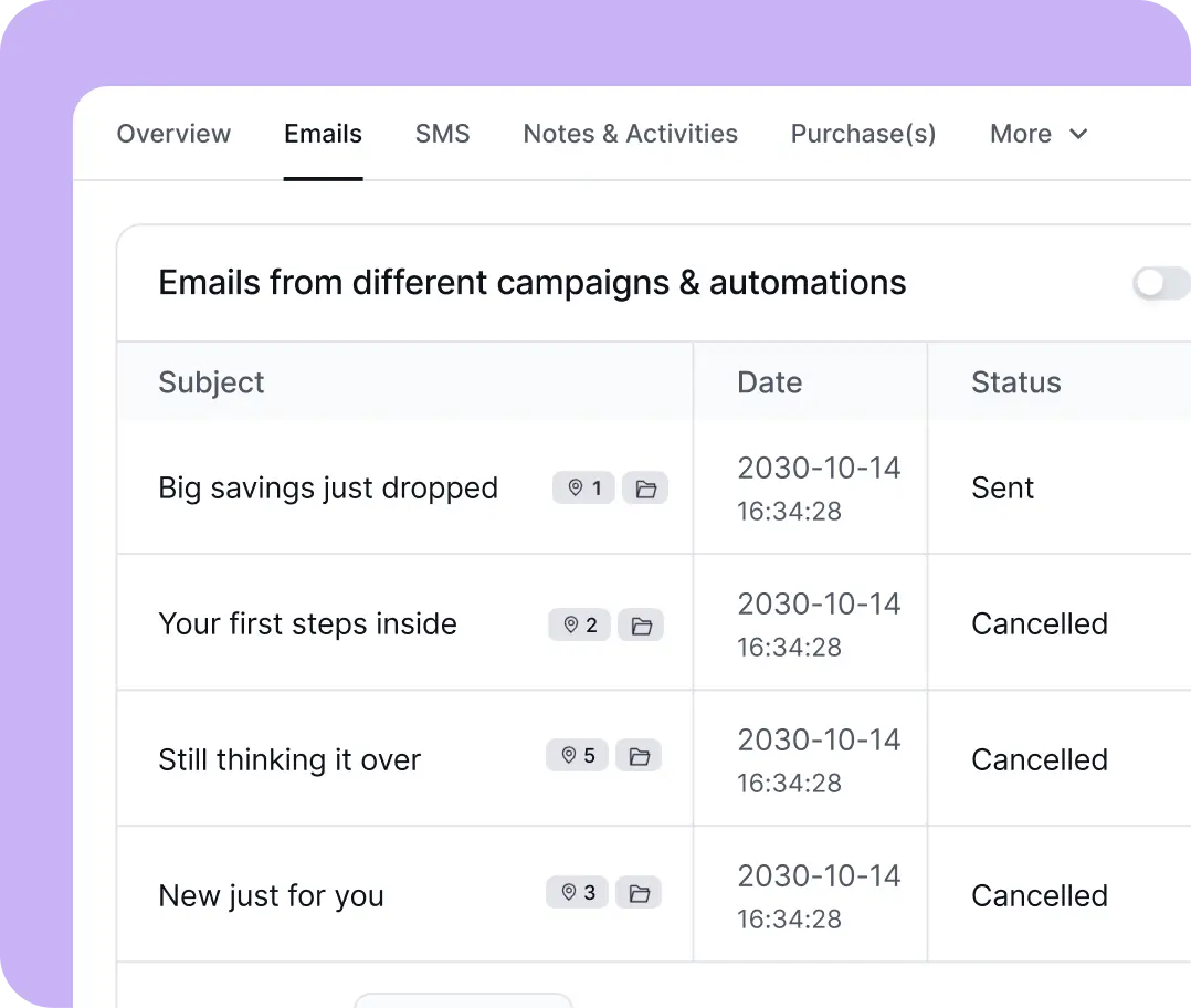 track engagement and act instantly