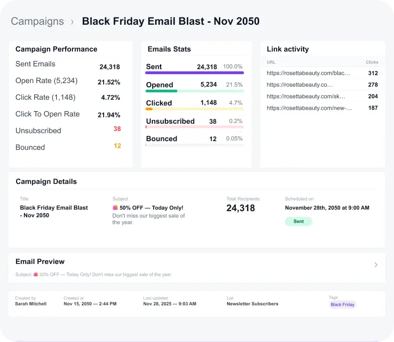 track & optimize reporting