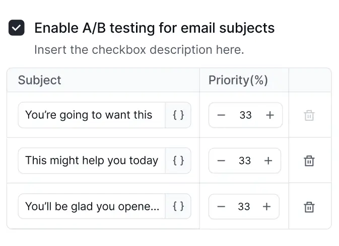 A/B testing email subject lines user interface with priority settings.
