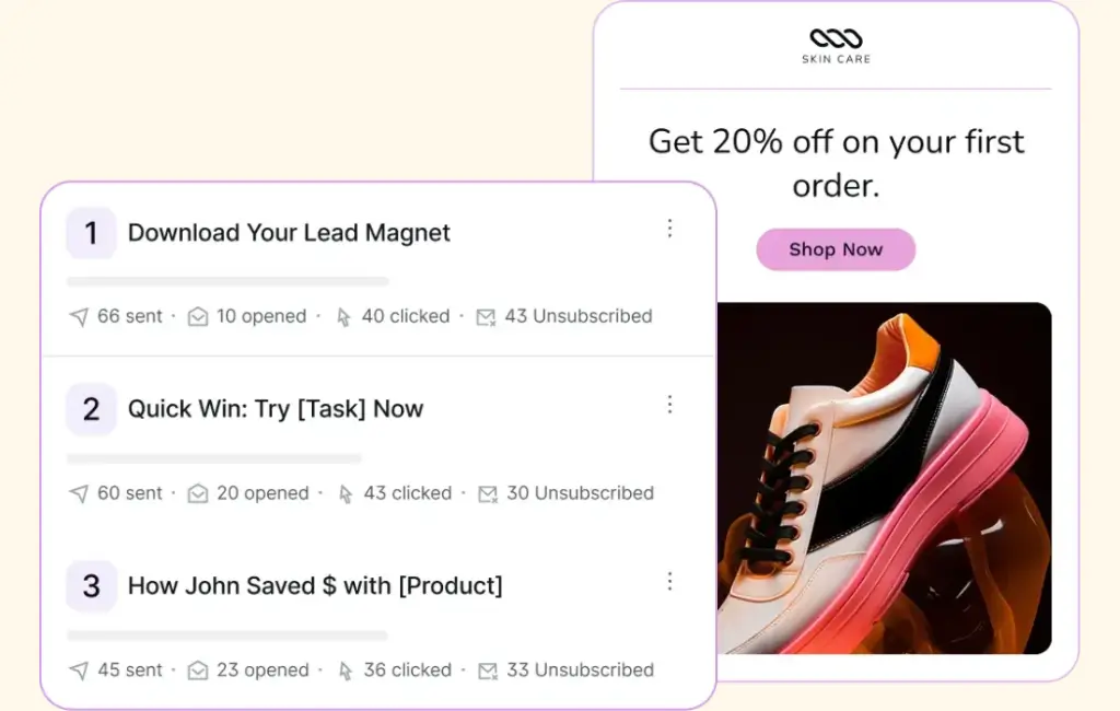 Dashboard showing email marketing sequence metrics and a product preview.