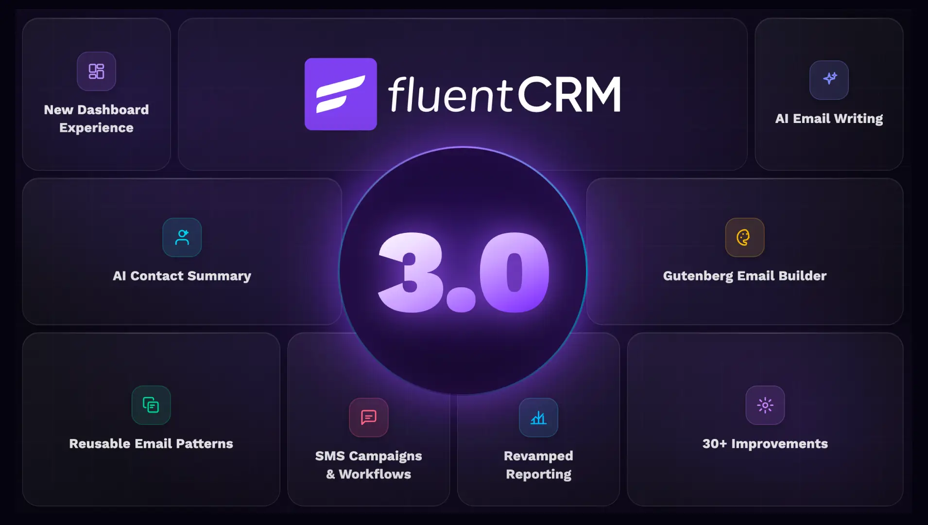 FluentCRM 3.0