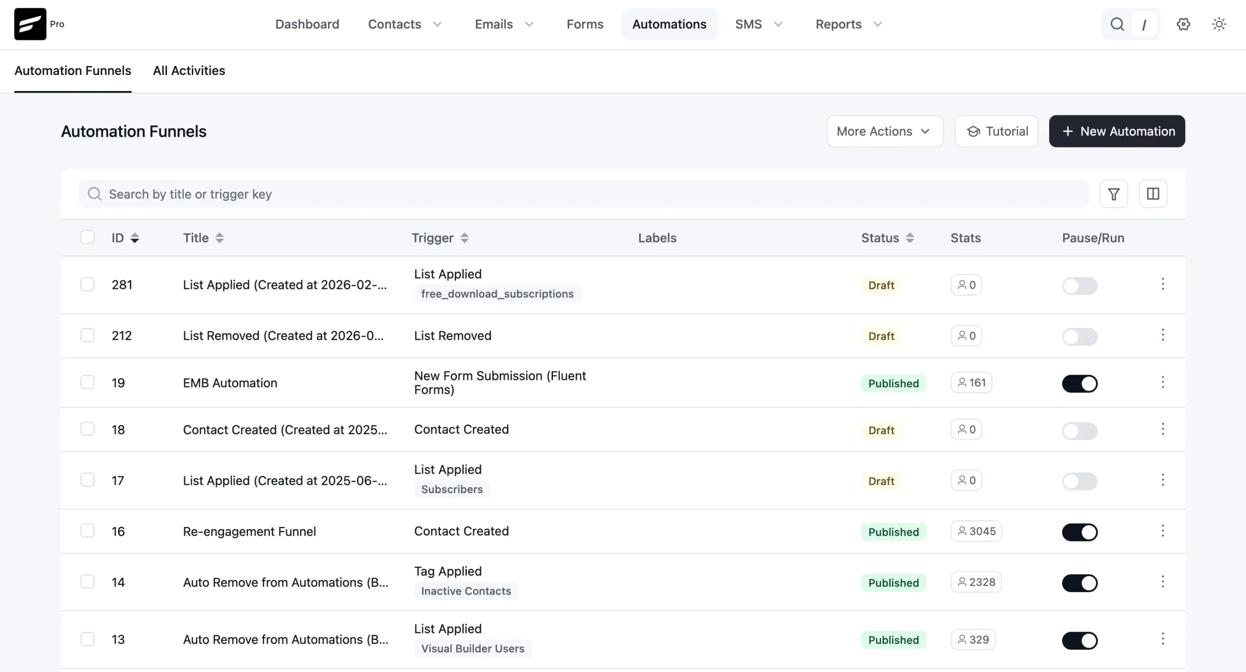 automation dashboard new