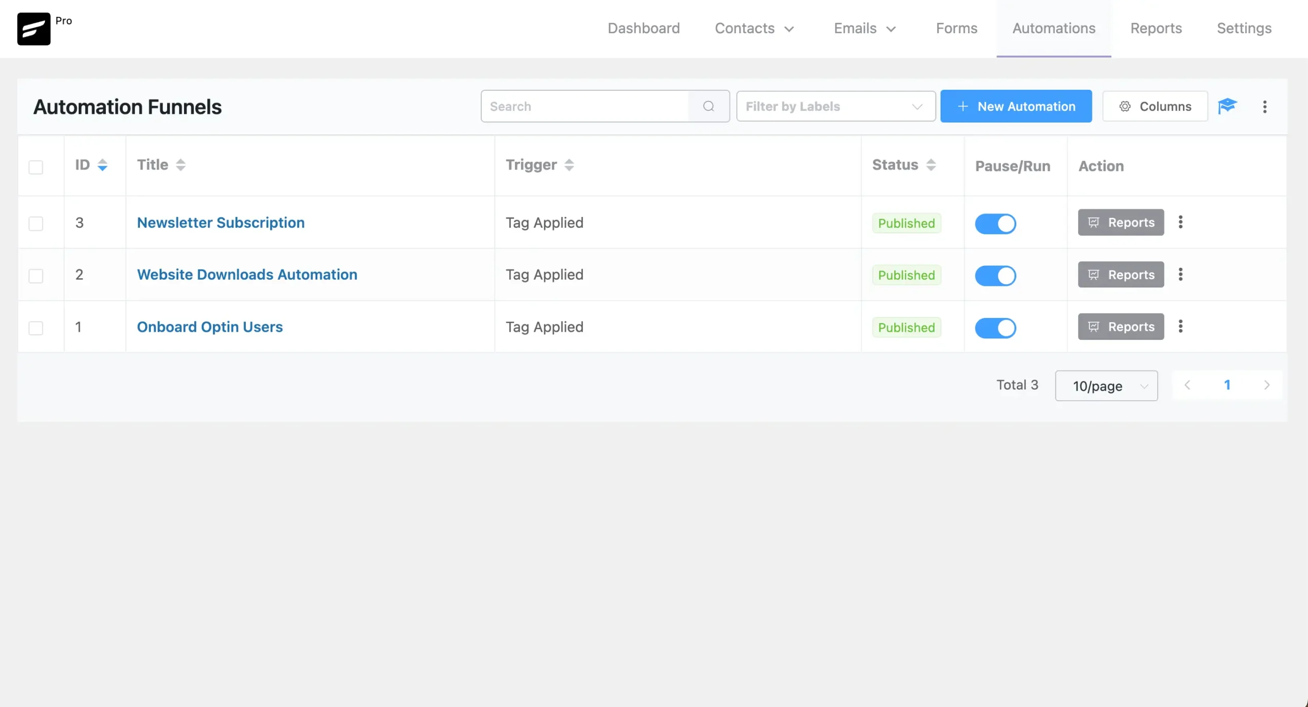 Digital marketing automation funnels list in a web application.