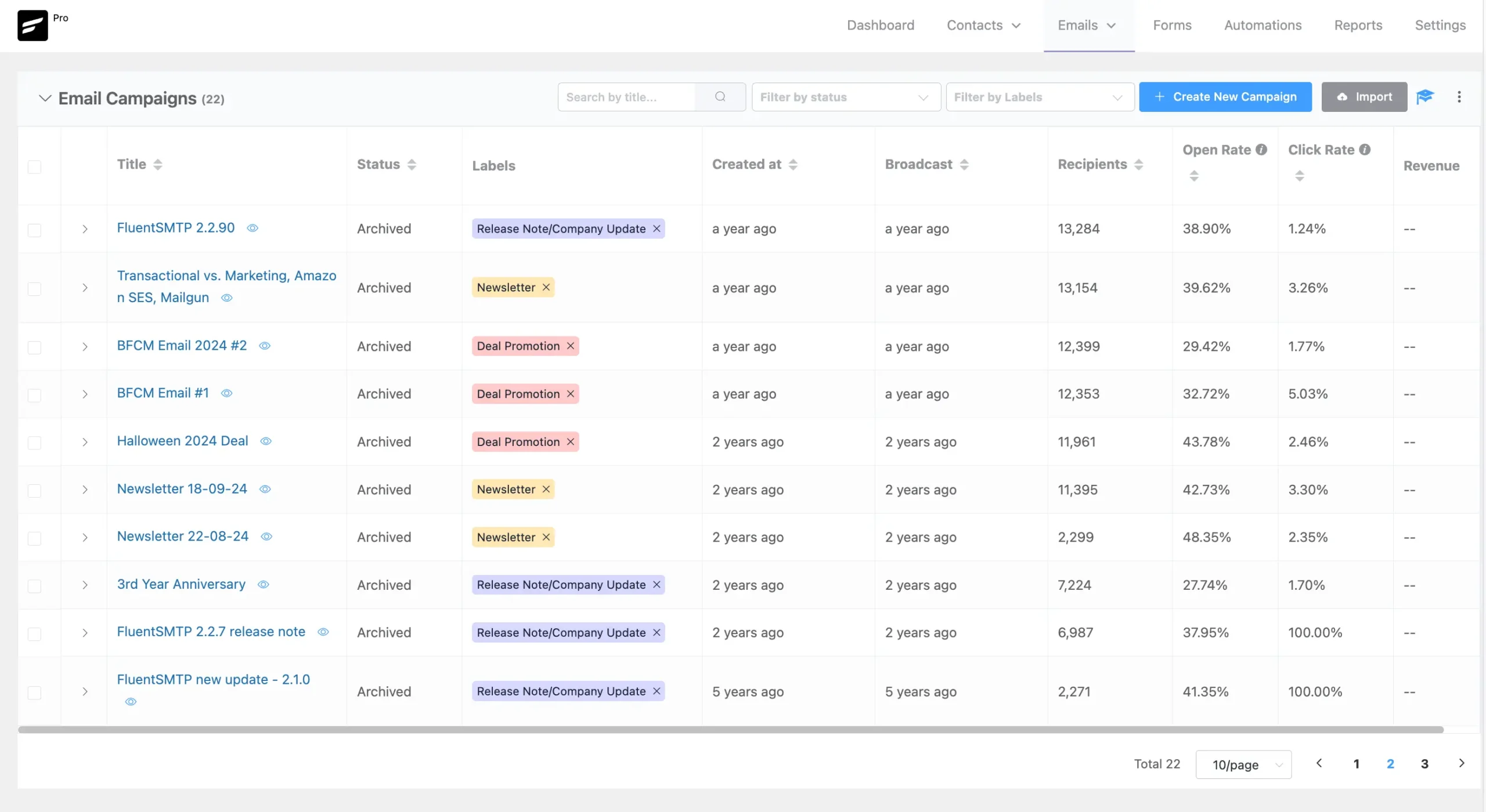 Email campaigns list with performance metrics in a dashboard.