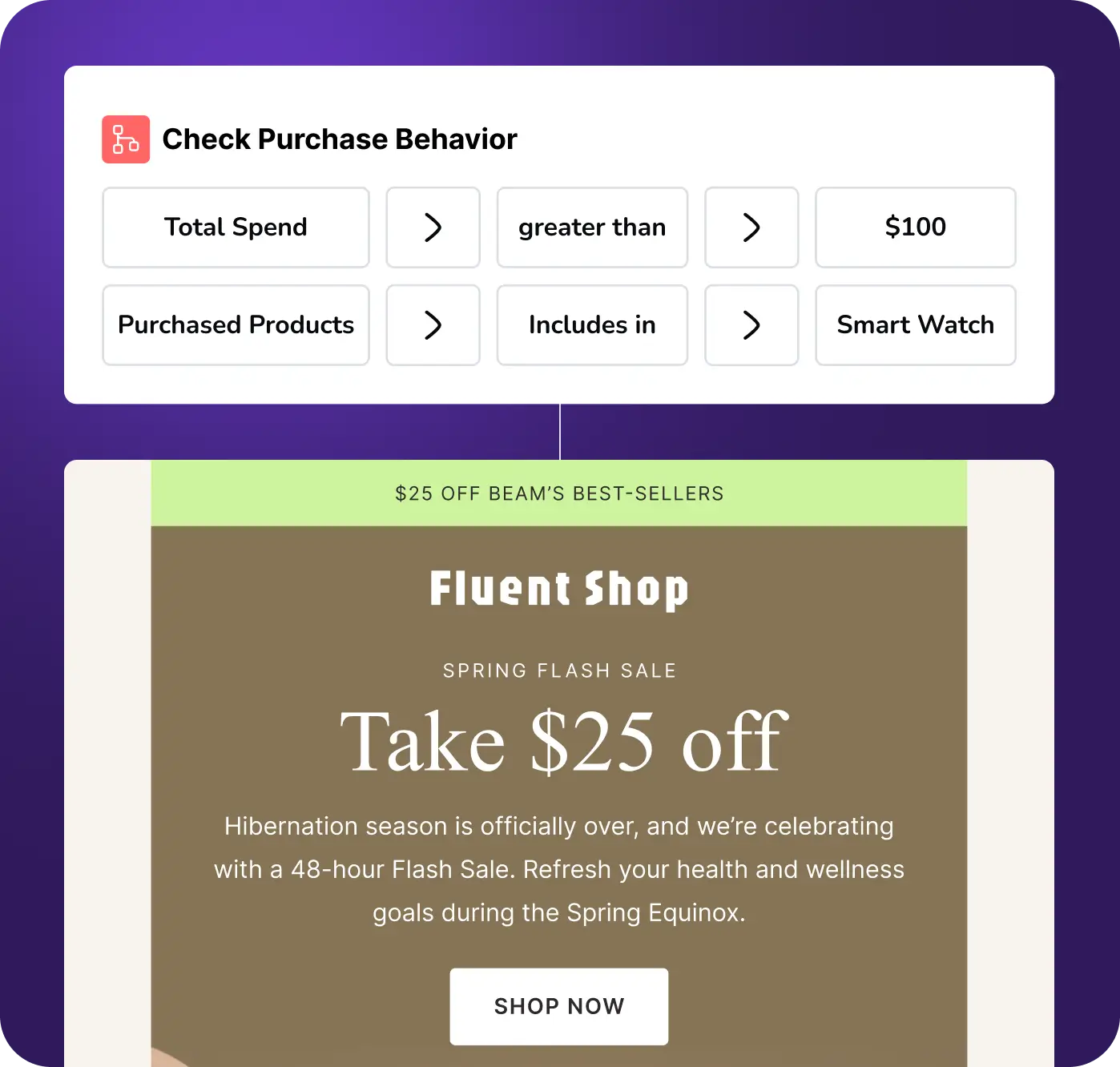 User behavior segmentation for targeted email marketing campaign.