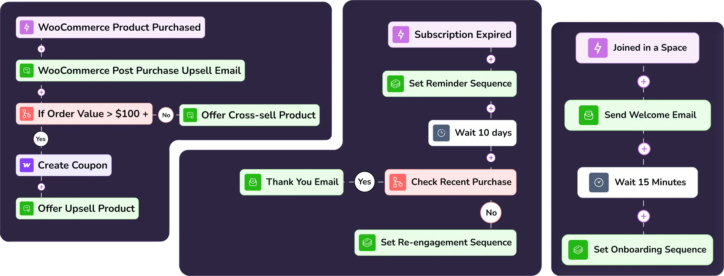 create emails in minutes with stunning templates