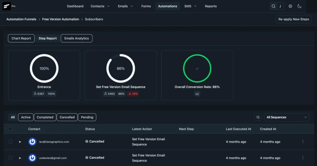 Dark Mode - V3