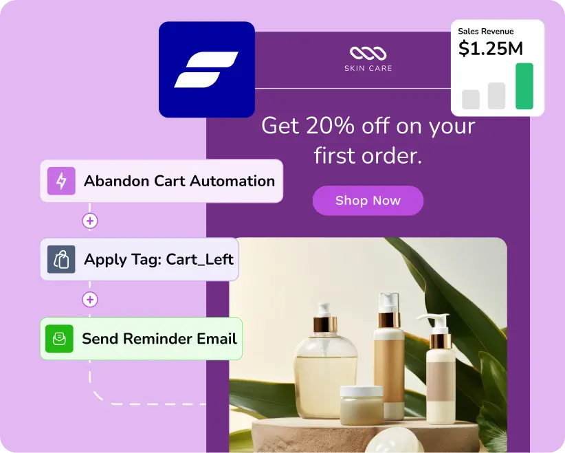Skincare marketing automation flow for abandoned cart recovery and sales.