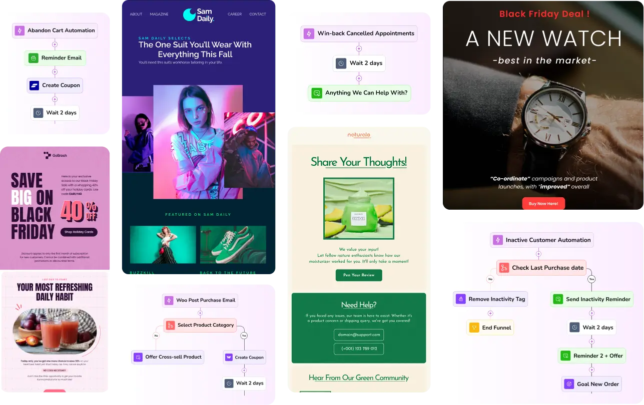 Marketing automation workflows and email campaign examples.