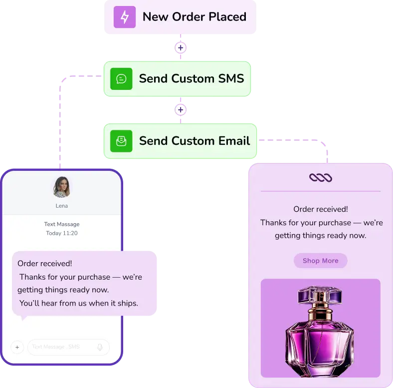 fluentcrm Marketing features