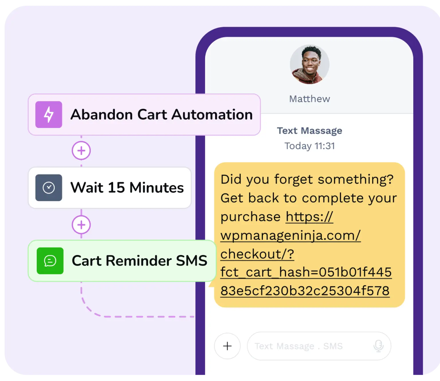 Abandoned cart automation workflow diagram and SMS reminder preview.