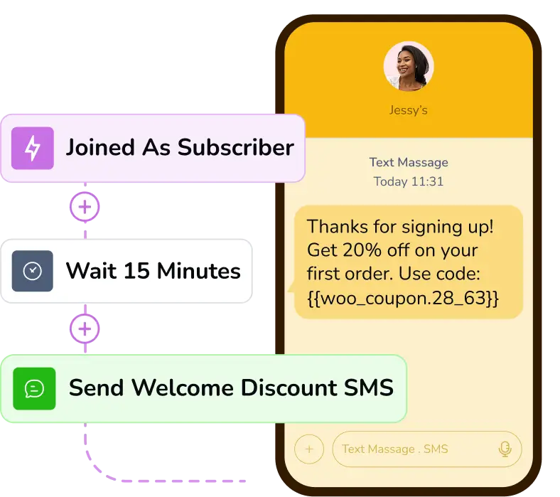 SMS automation workflow: subscriber signup, wait, welcome discount text message.