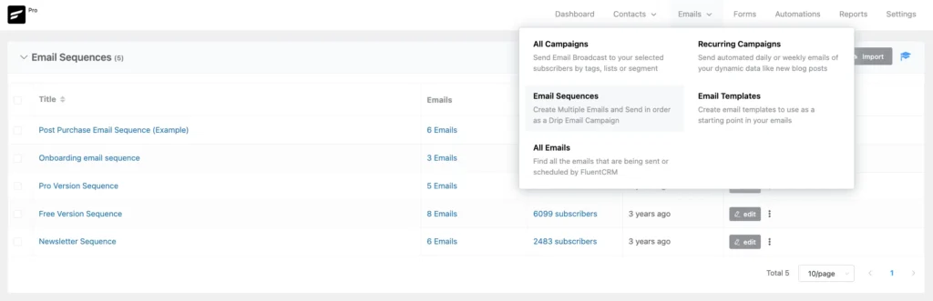 email sequence with fluentcrm