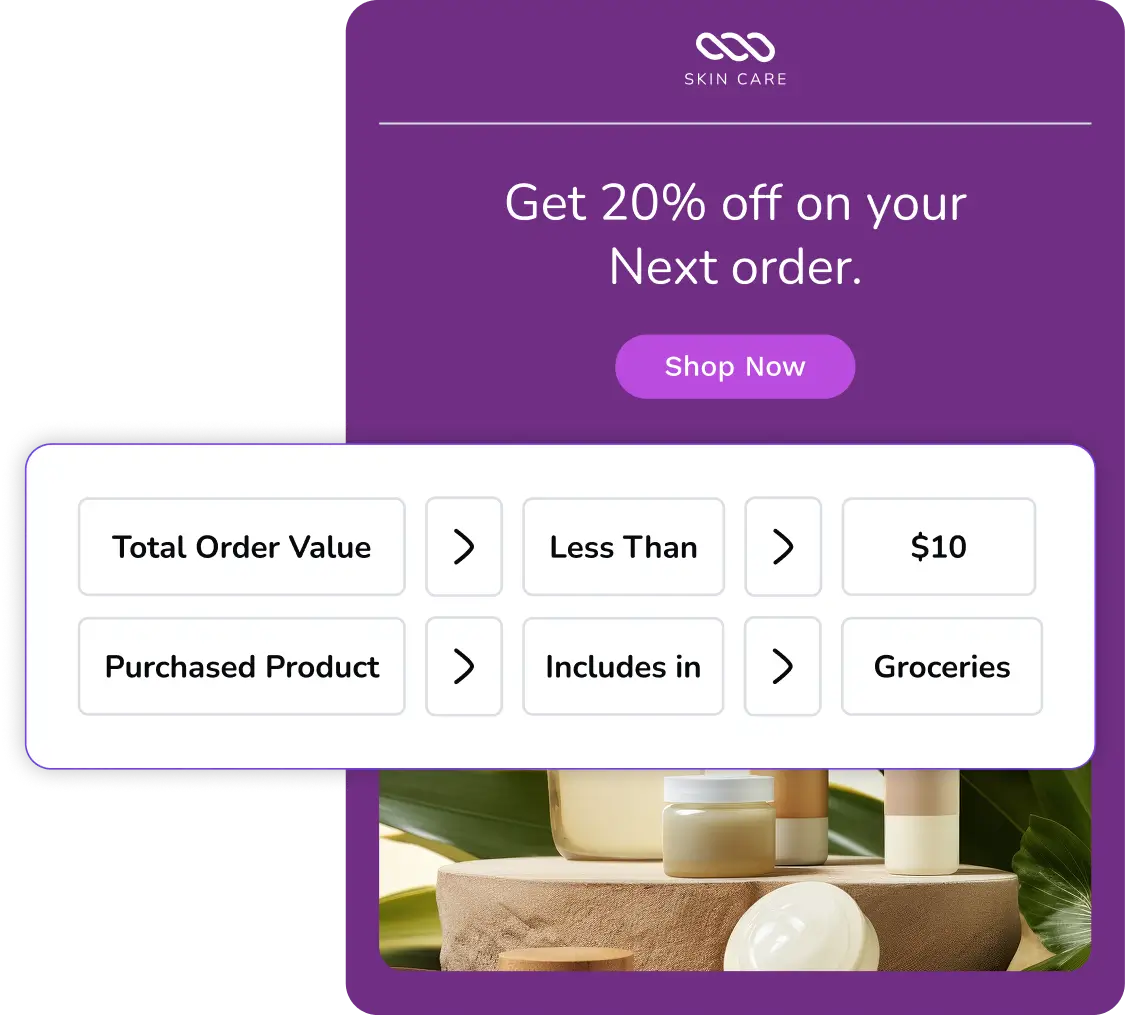 Skin care discount offer and conditional settings.