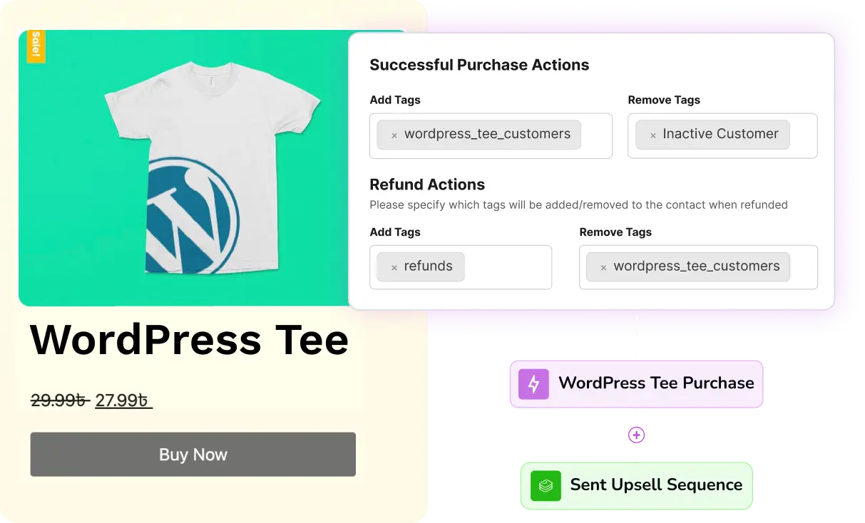 WordPress Tee product listing with purchase automation settings and workflow.