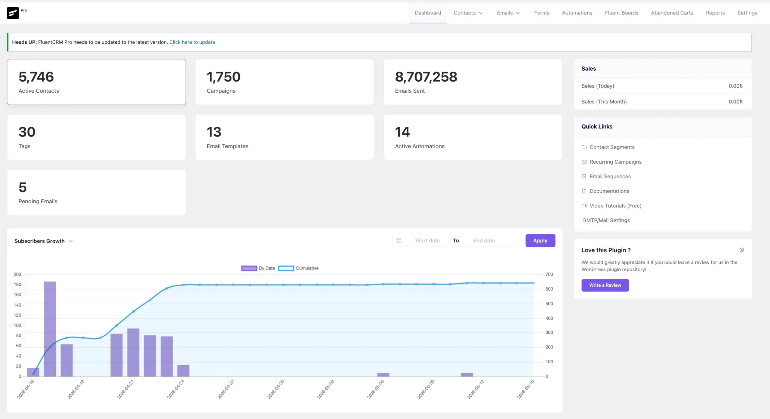 Version 2 Dashboard