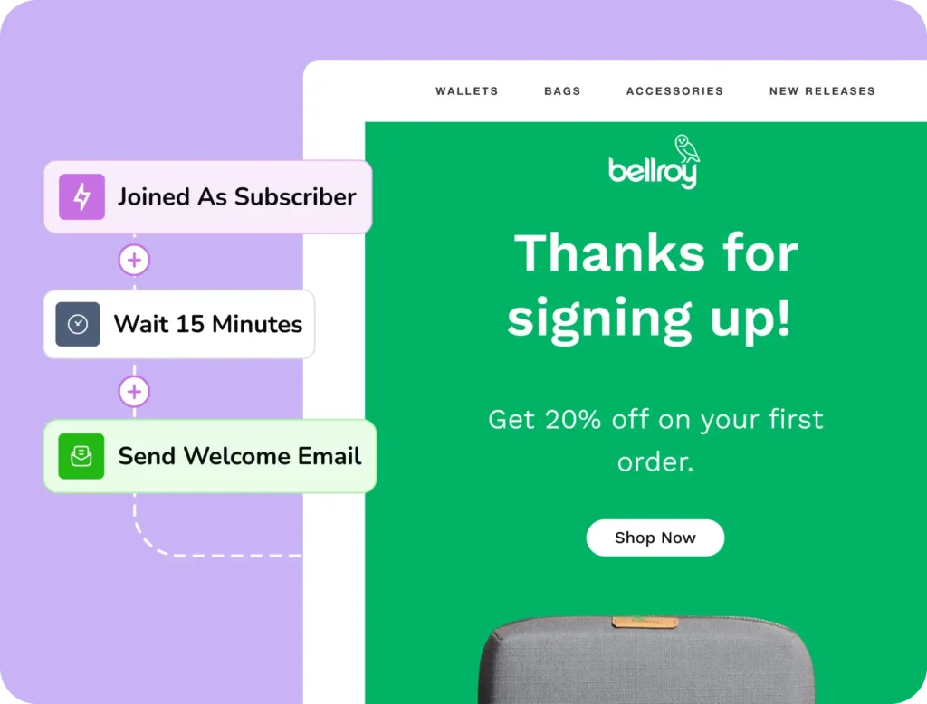 Email marketing automation workflow with Bellroy welcome email and discount.