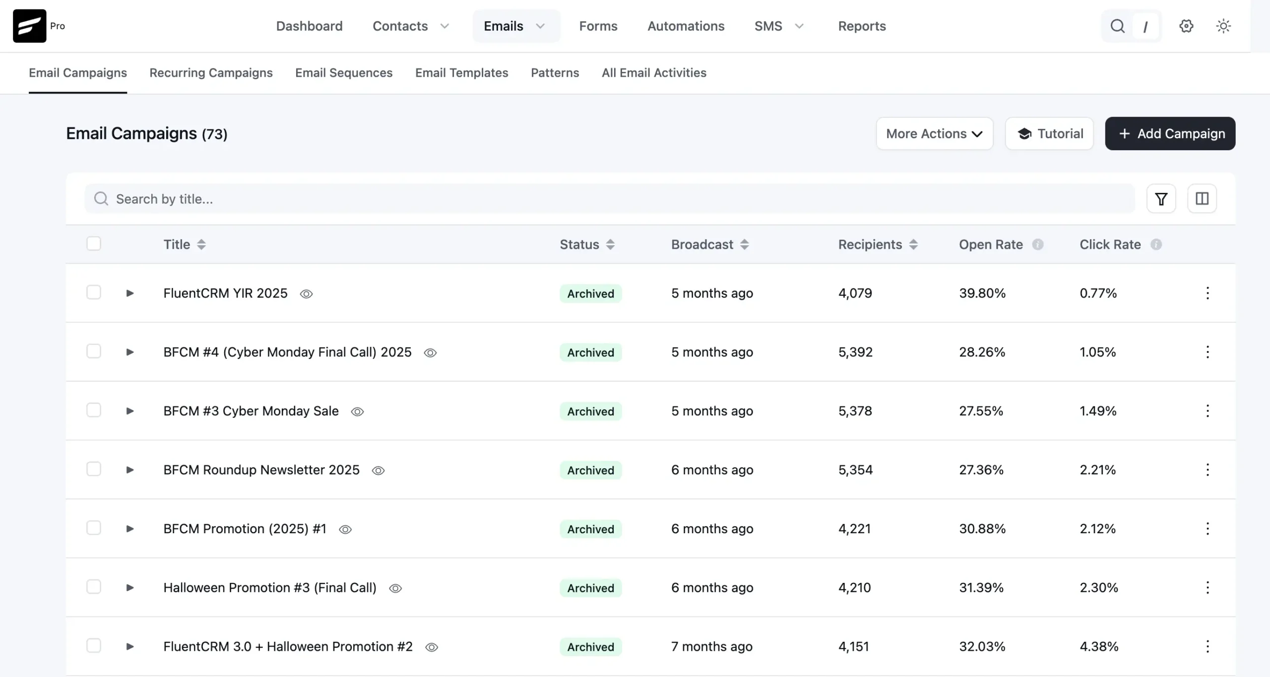 email campaign dashboard - v3