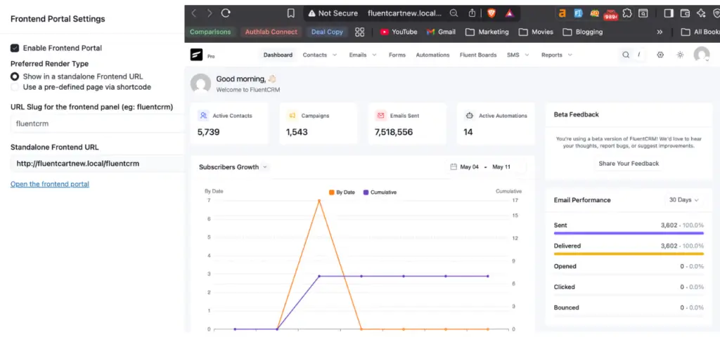 FluentCRM dashboard showing portal settings, subscriber growth, and email performance.