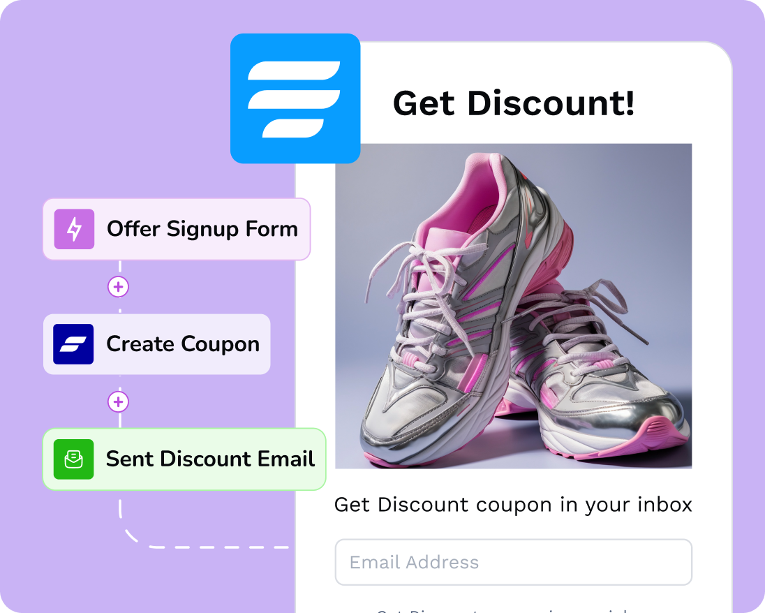 Marketing automation workflow for a discount coupon email campaign.