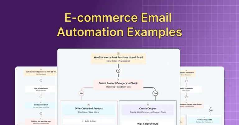Flowcharts illustrating various e-commerce email marketing automation examples.