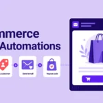 FluentCRM e-commerce email automation workflow diagram.