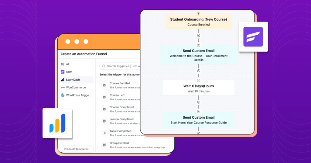 Automation funnel interface showing student onboarding workflow steps.