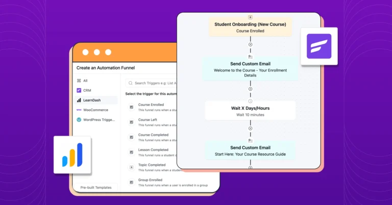 Automation funnel interface showing student onboarding workflow steps.