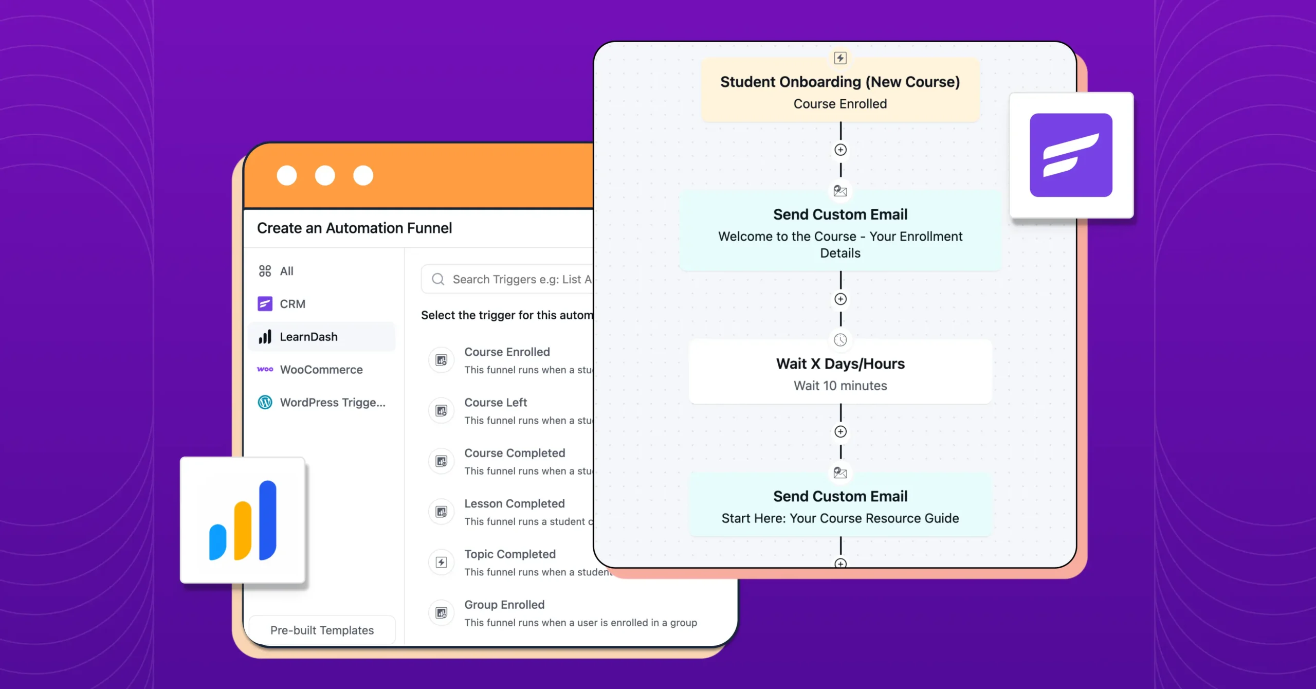 Automation funnel interface showing student onboarding workflow steps.