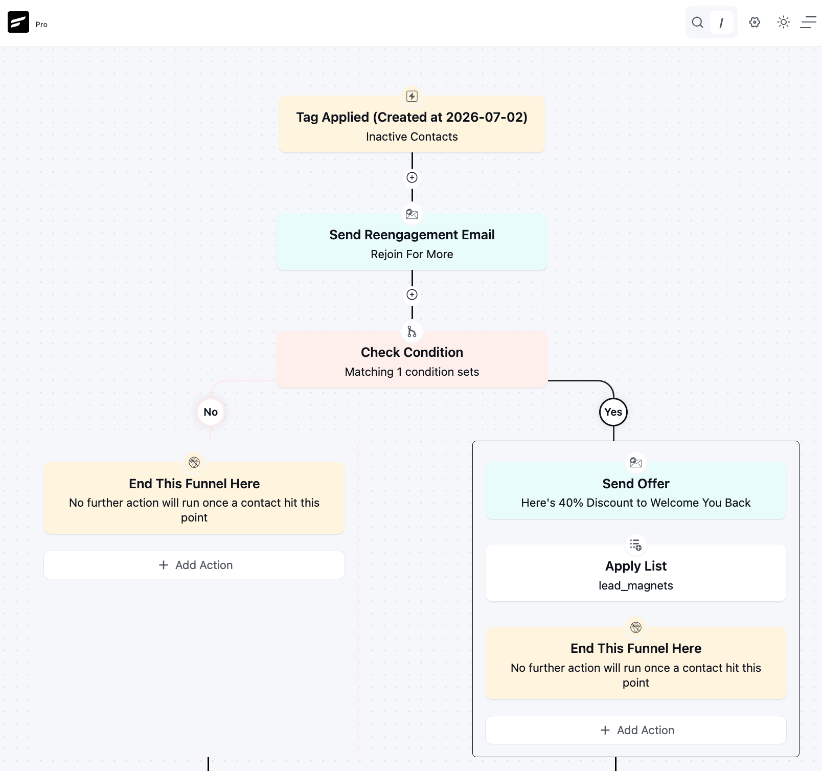reengagement automation for inactive