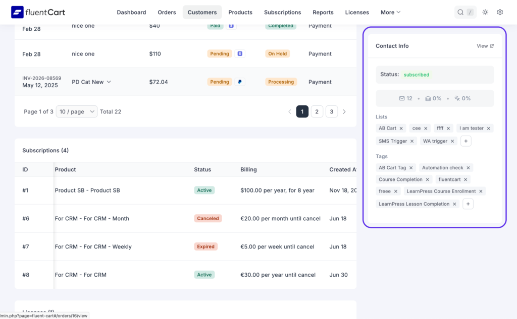 FluentCart dashboard showing subscription details and contact information.
