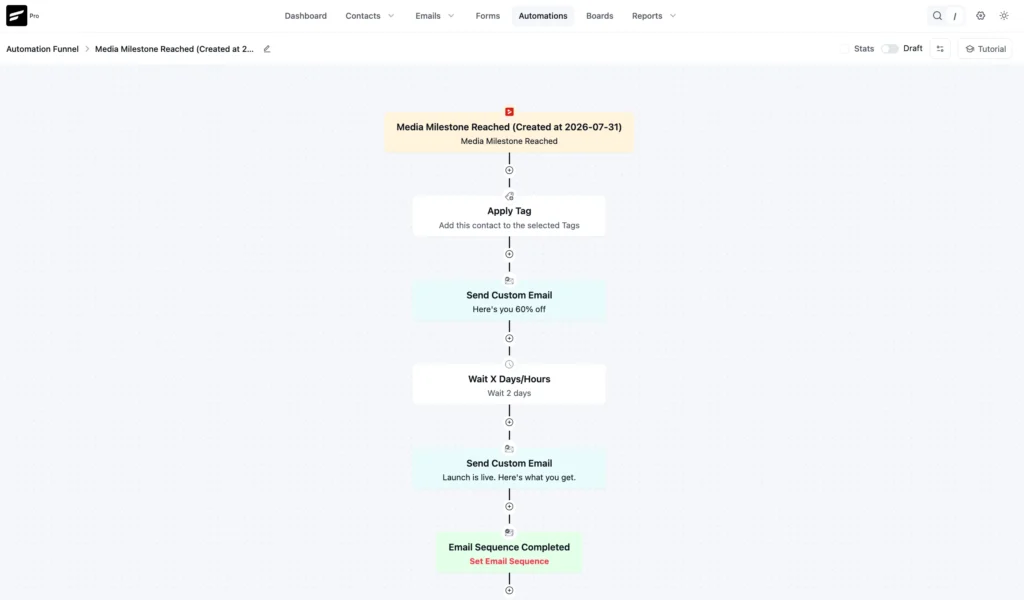 15. fluentcrm launch waitlist funnel built