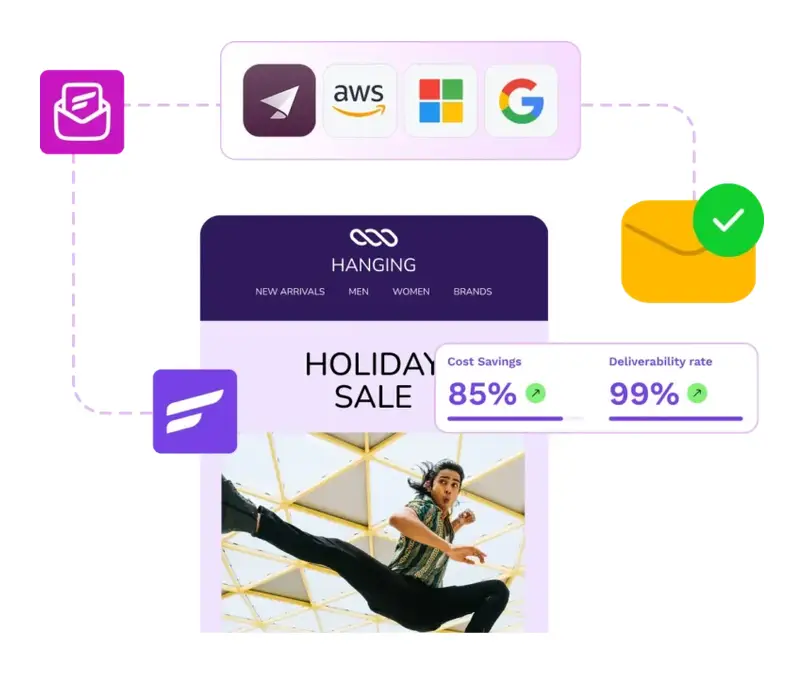 Email marketing dashboard showing high deliverability and cost savings.