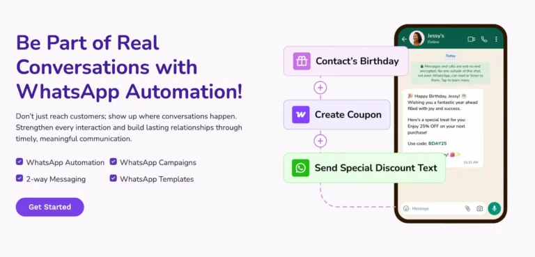 WhatsApp automation marketing graphic showing automated birthday discount messages.