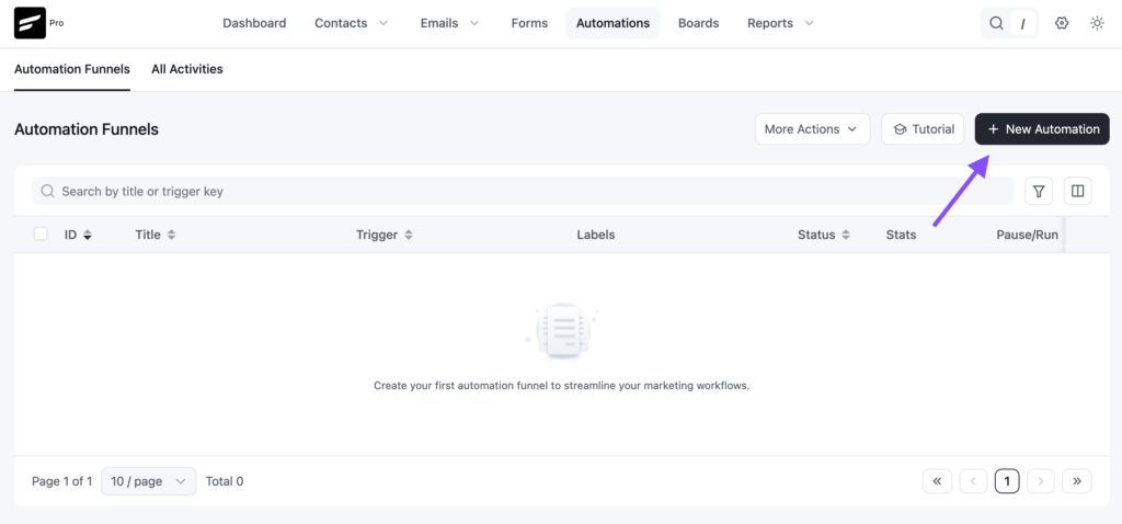 Automation funnels dashboard pointing to the New Automation button.