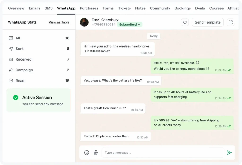 WhatsApp dashboard with message stats and active customer chat.