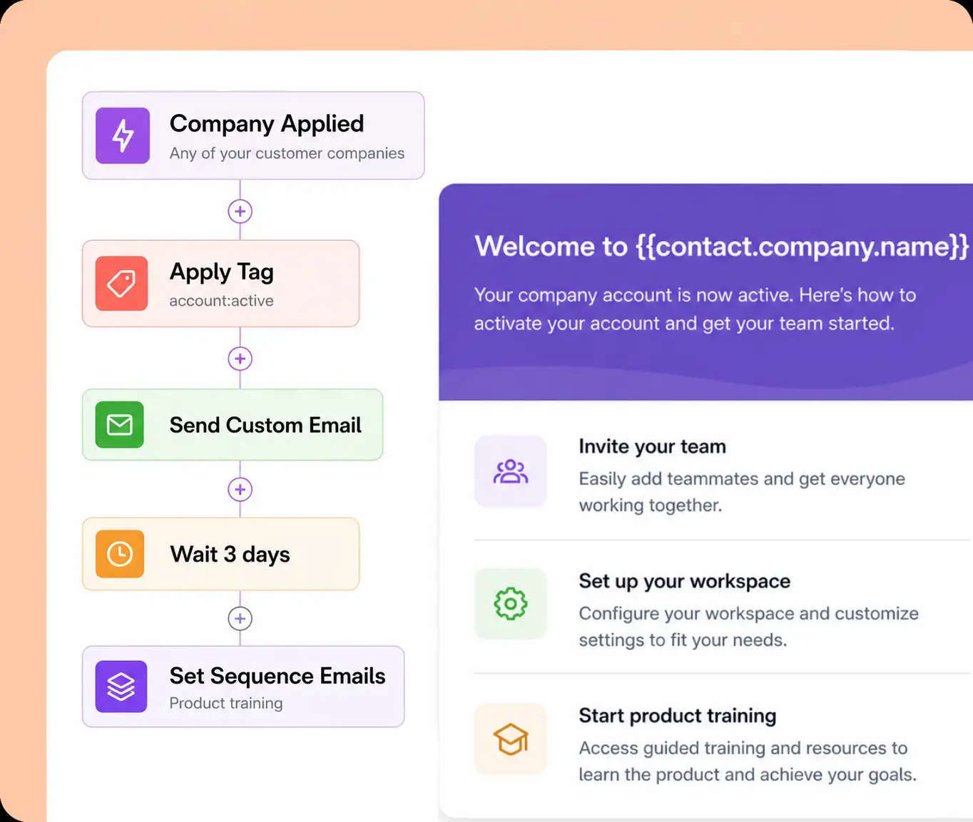 company automation