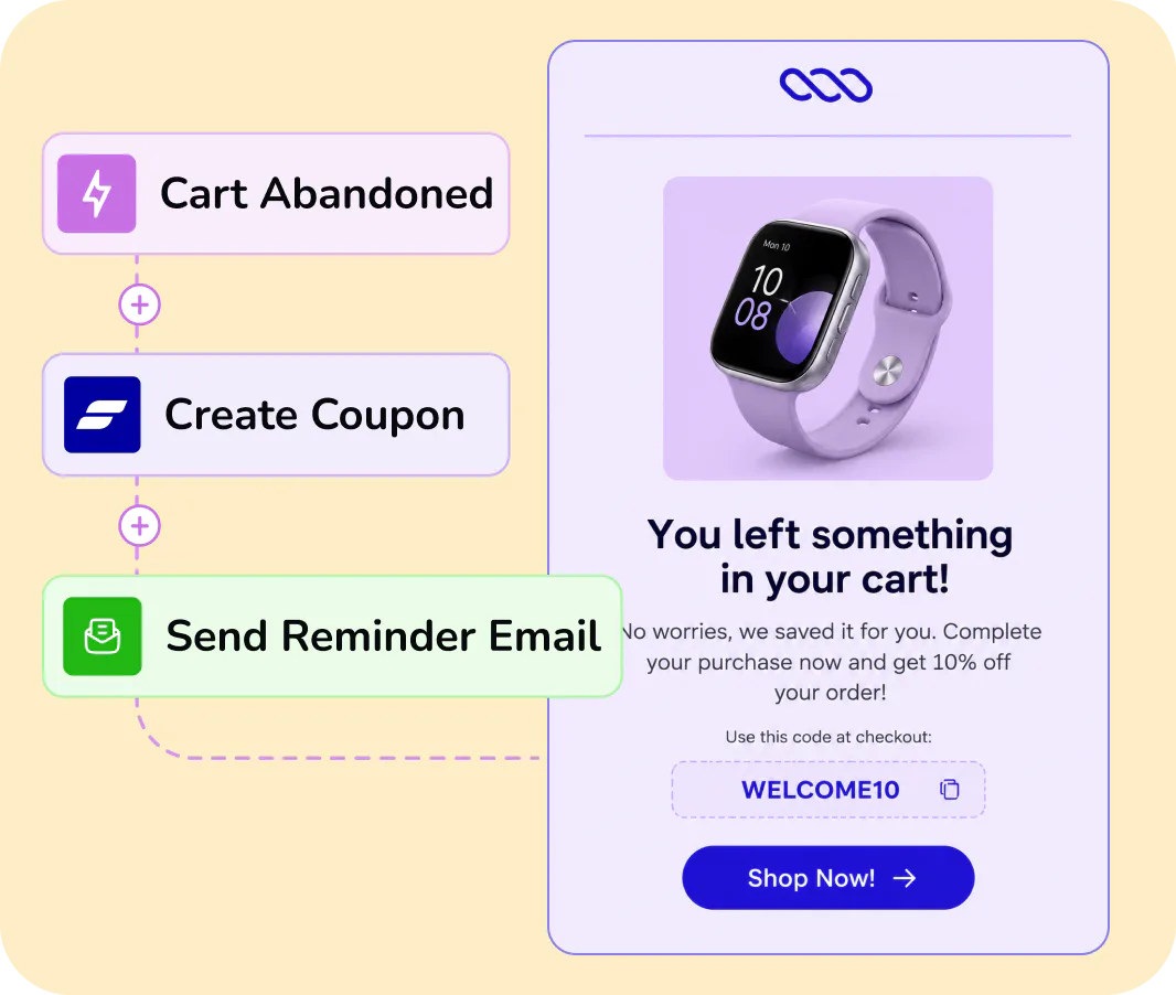 abandoned cart cart integration