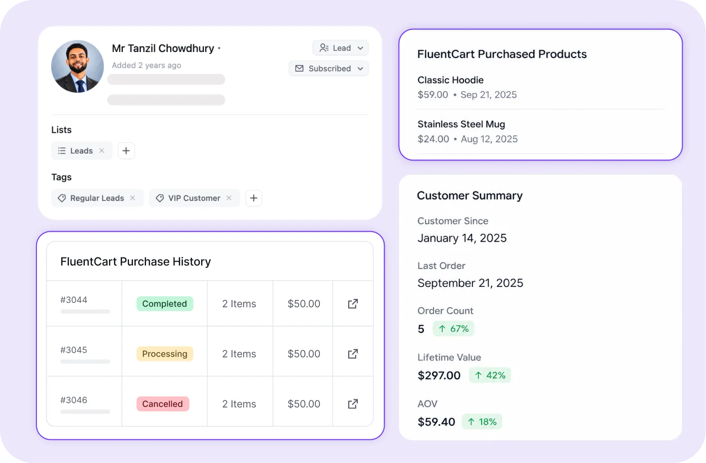 cart integration contact overview (2)