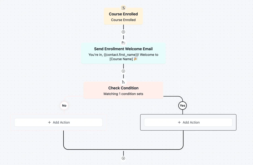 Step 2: Add a Check Condition action to confirm the student has fully completed the course